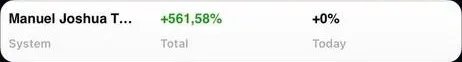 Risultato del torneo: +561,58%